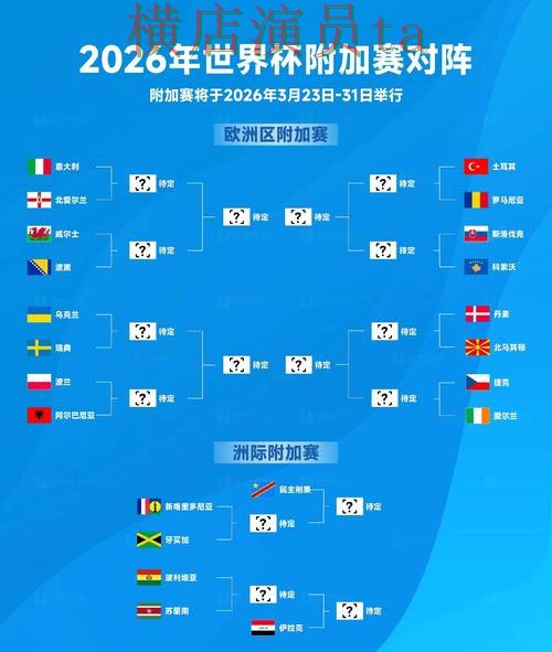 世界杯竞猜平台汇总：访问方式全指南 - 2026世界杯