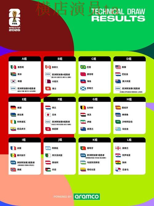 世界杯竞猜平台汇总：访问方式全指南 - 2026世界杯