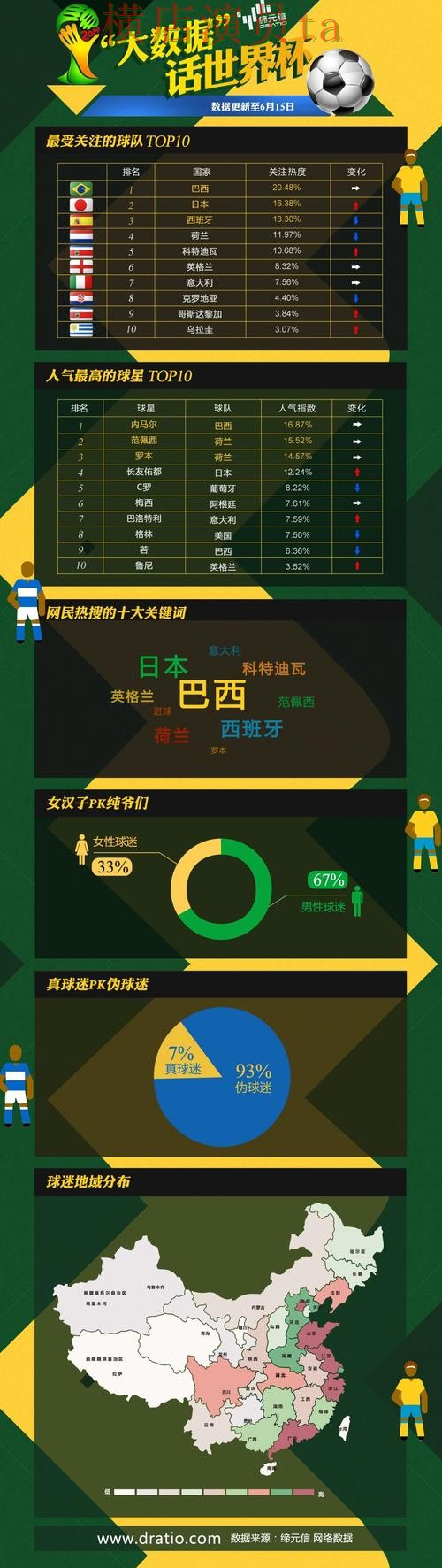 世界杯数据期间热门世界杯投注平台合集整理与真实体验分析