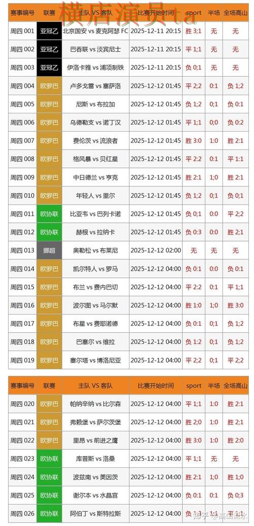 世界杯官方信息期间热门世界杯投注入口汇总与数据分析分析 世界杯官方信息期间热门世界杯投注入口汇总与数据分析分析
