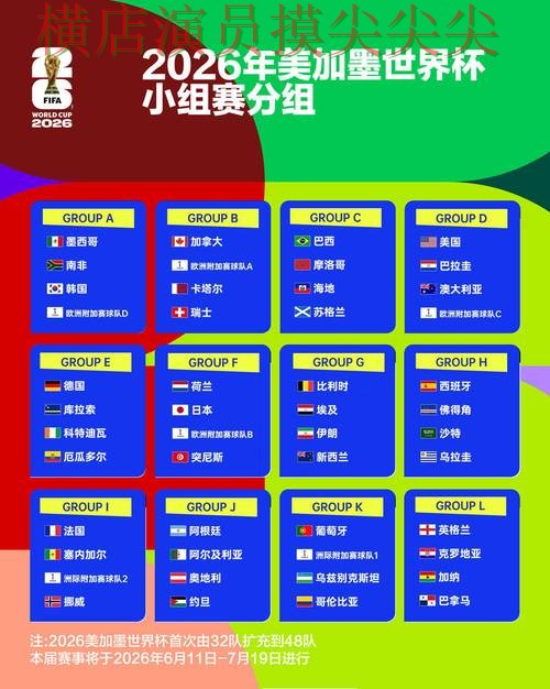 世界杯全球总决赛期间热门世界杯投注平台全面分析与直播入口分析