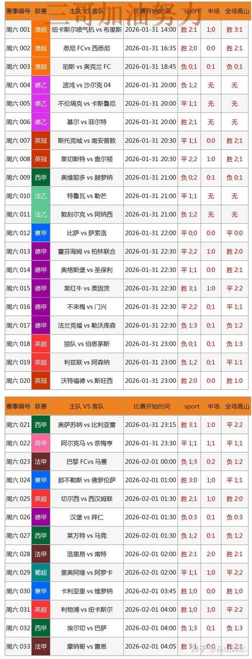 世界杯竞猜入口靠谱吗别乱选,数据分析给你答案(世界杯赛事中心) 世界杯竞猜入口靠谱吗别乱选,数据分析给你答案(世界杯赛事中心)